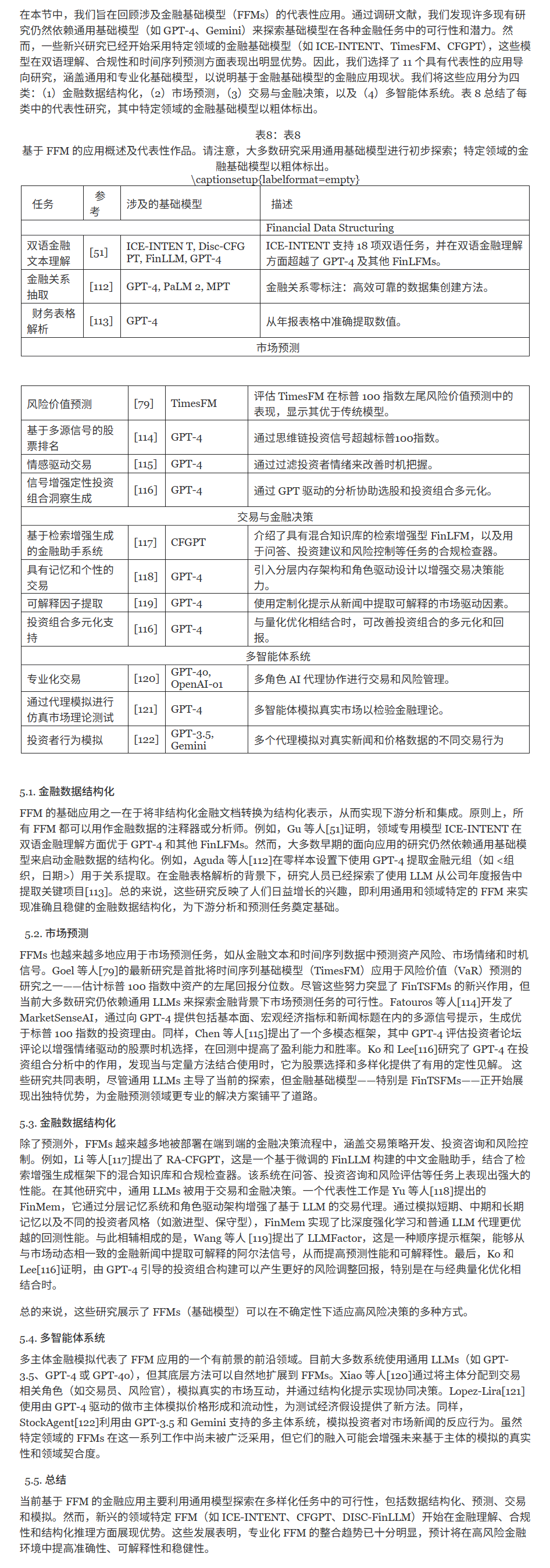 基于 FFM 的金融应用
